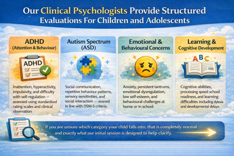 Clinical psychologist