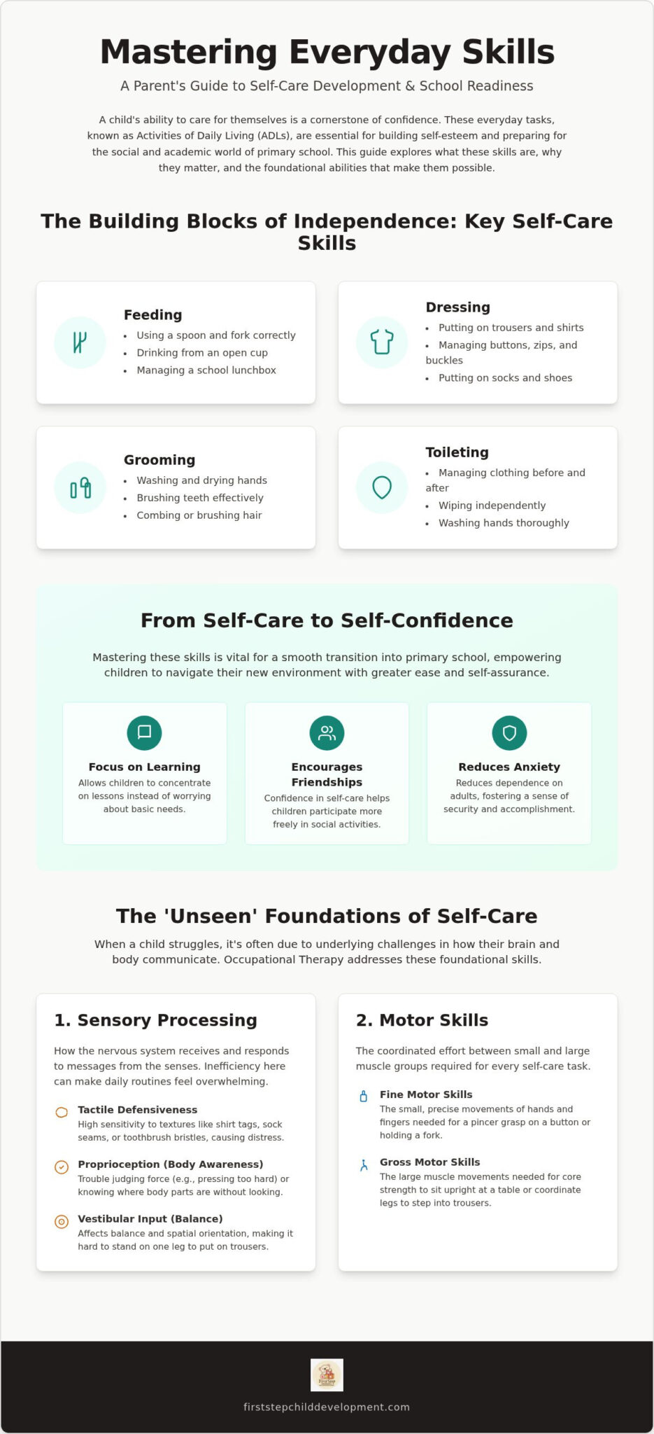 Self-Care Skills & Occupational Therapy: A Parent’s Guide to Independence in Malaysia